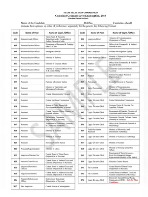 SSC CGL 2018 Preference Form