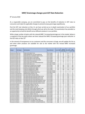 Hindustan Unilever Products Price List English