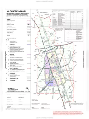 Nilokheri-Taraori Master Plan 2041