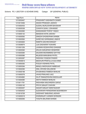 PCNTDA Lottery 2021 Winner List