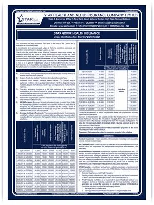 Star Health Insurance Covered Diseases List