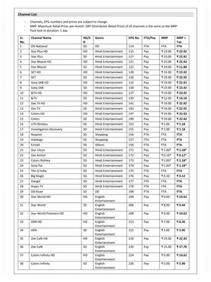 Tata Sky Channel Number List 2020-21