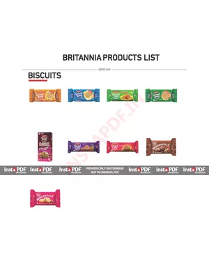 Britannia Products List