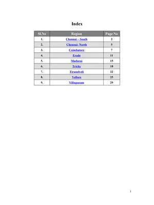 TNEB Region Code List