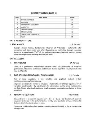 CBSE Class 10 Syllabus 2021-22