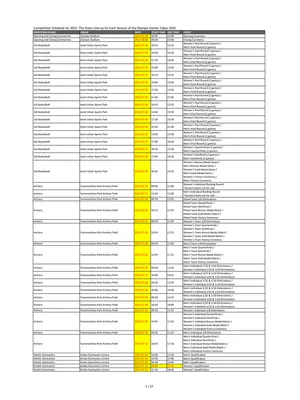 Tokyo Olympic Games Schedule 2021