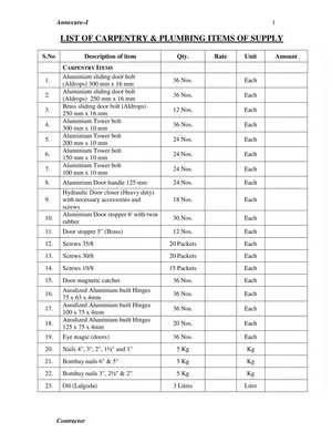 Plumbing Materials Name List