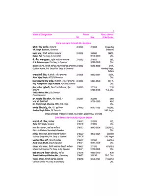 Punjab Government Official Telephone Directory 2025