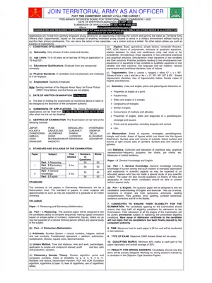 Territorial Army Recruitment Notification 2021