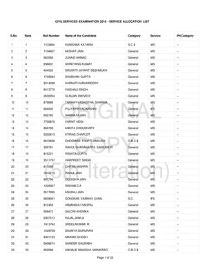 Service Allocation CSE 2018