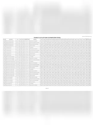 TS Eamcet 2019 Cut off Colleges Ranks List