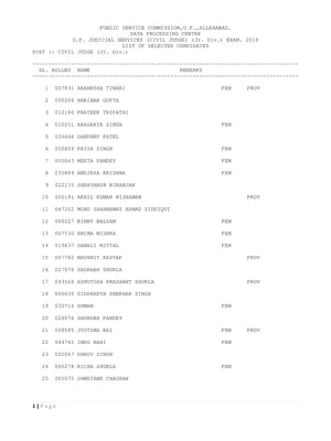 UP Civil Judge Result 2020 List