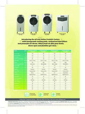 Voltas Air Cooler Catalog 2025