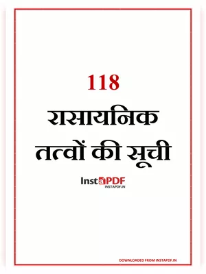 118 तत्वों के नाम – All Elements List