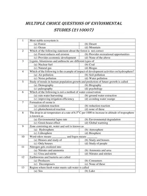 Environmental Studies MCQ