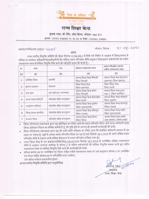 MP Teacher Transfer List 2021