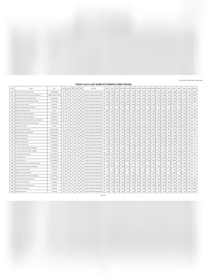 TS ICET Rank Wise Colleges List