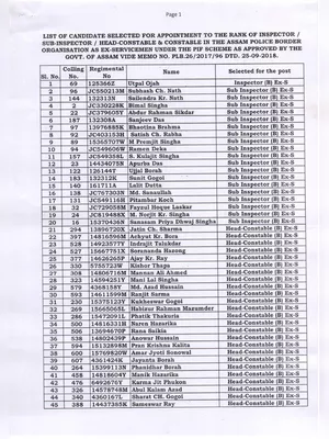 Assam Police Merit List 2017