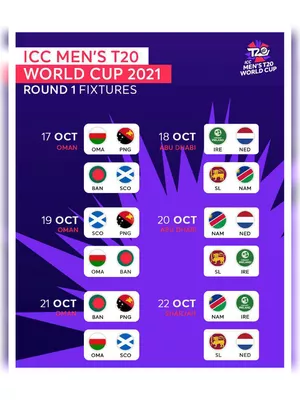 T20 World Cup Schedule 2021