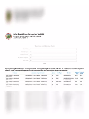 JoSAA Opening and Closing Rank 2020-21