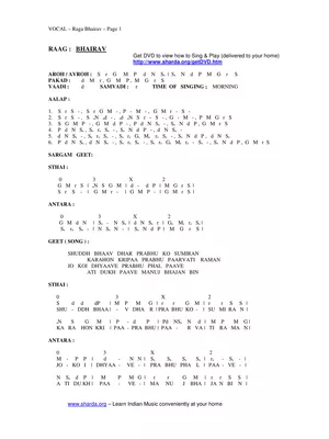 Raag Bhairav Alap Notation