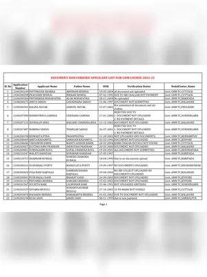 GNM Nursing Merit List 2021