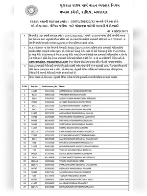 GSRTC Driver Merit List 2021