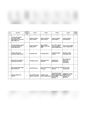 LLR Exam Question