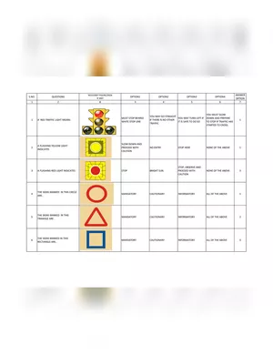 Traffic Road Sign Chart