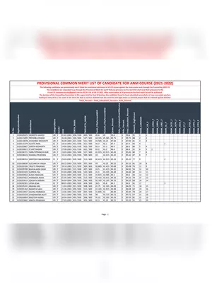 ANM Merit List 2021