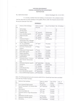 Haryana Government Holidays List 2022