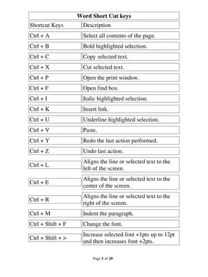 MS Word Shortcut Keys