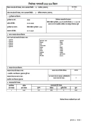 PACS Voter List