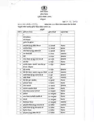 Punjab Government Holidays List 2022