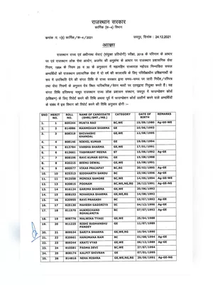 RAS 2018 Service Allocation List