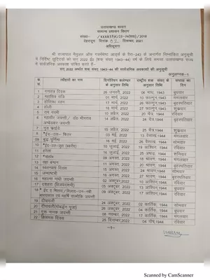 Uttarakhand Govt Holidays List 2022