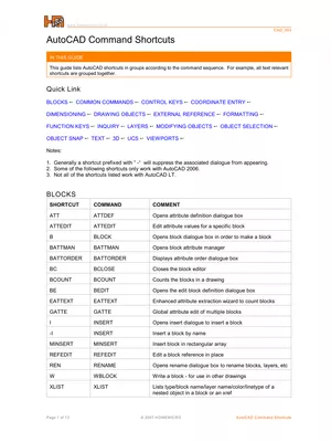 Autocad Shortcut Keys