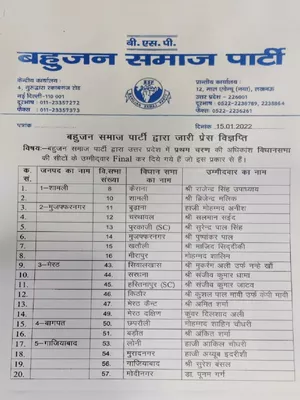 BSP Candidate List 2022 UP – बहुजन समाज पार्टी उम्मीदवारों की सूची 2022