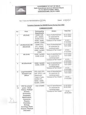 DSSSB Exam Calendar 2022