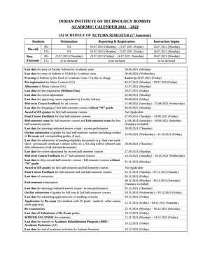 IIT Bombay Academic Calendar 2021-22