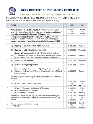 IIT Kharagpur Calendar 2022