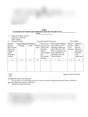 IPR Form 2022