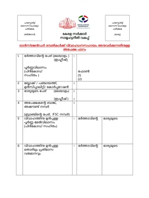 Kerala Transgender Couples Marriage Assistance Scheme Form 2022