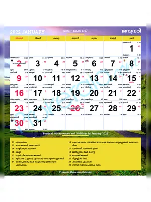 Malayala Manorama Calendar 2022