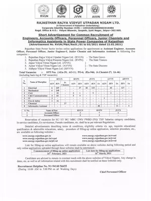 RVUNL Recruitment 2022 Notification