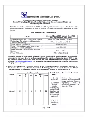 SEBI Recruitment 2022 Notification