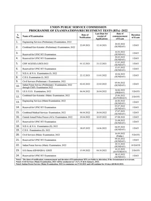 UPSC Annual Exam Calendar 2022