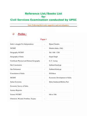 UPSC Books List 2025