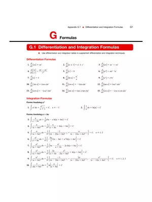 Differentiation & Integration Formulas With Examples