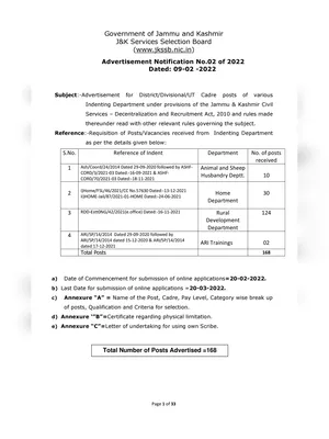 JKSSB Recruitment 2022 Notification